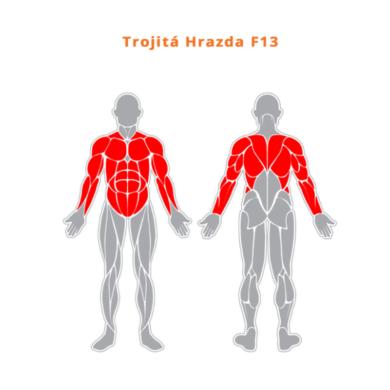 Trojitá hrazda