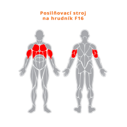Posilňovací stroj na hrudník