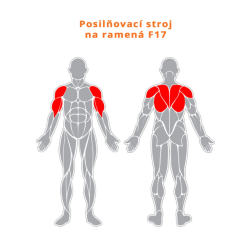 Posilovací stroj na ramena