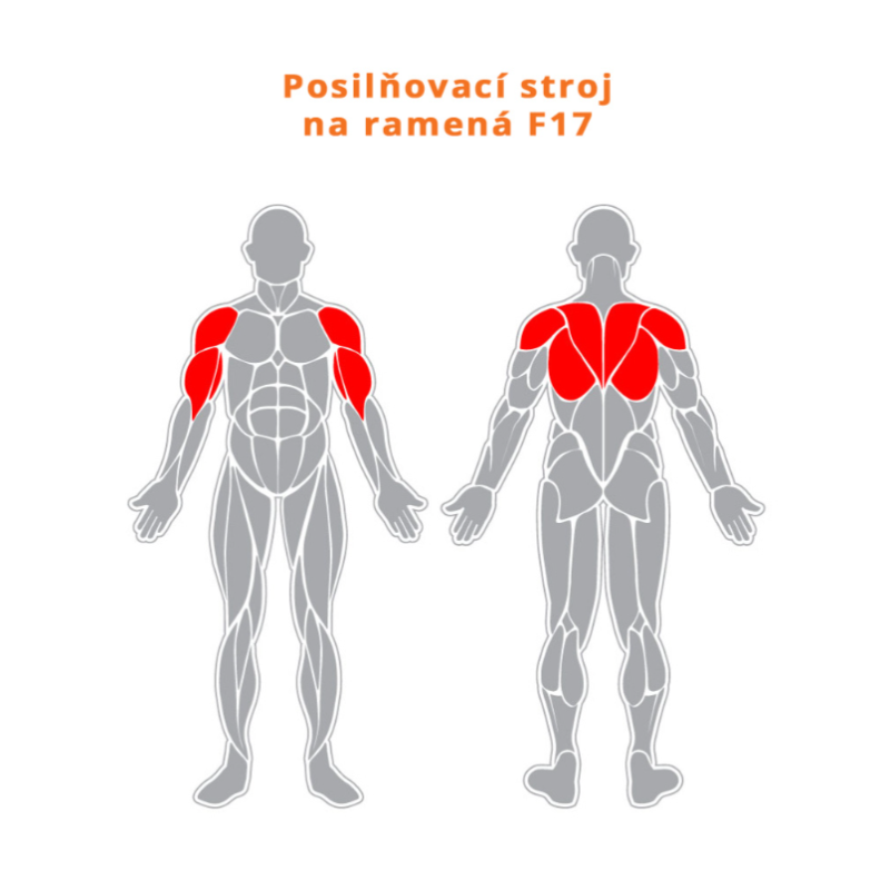Posilňovací stroj na ramená