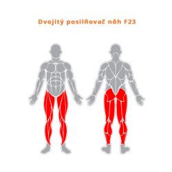 Dvojitý posilňovač nohou