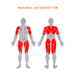 Masážní zařízení