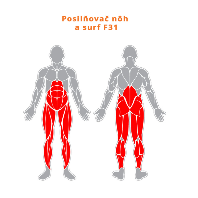 Posilovač nohou a surf