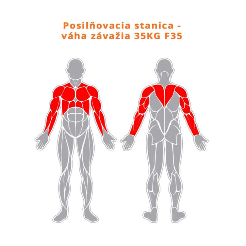 Posilňovacia stanica – hmotnosť závažia 35 kg