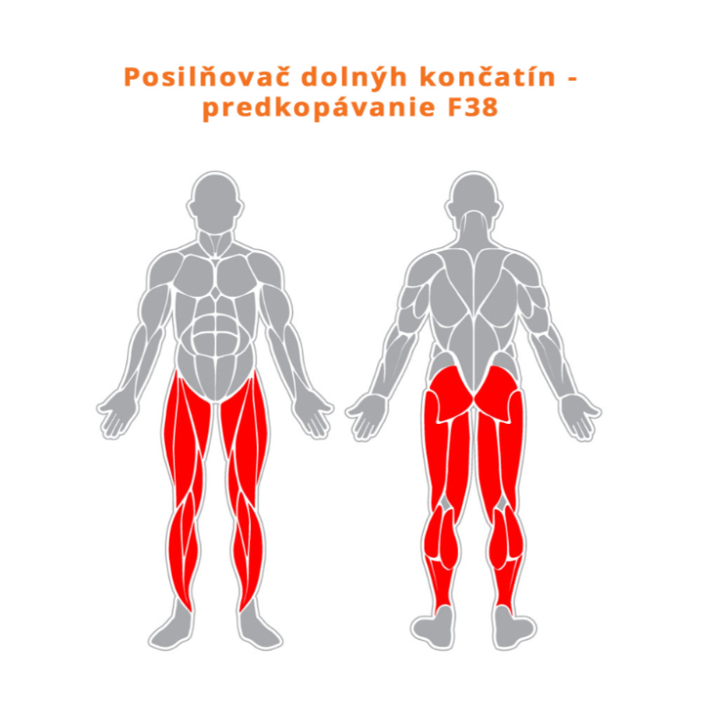Posilňovač dolných končatín – Predkopávanie
