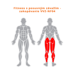Fitness s posuvným závažím - Zakopávání