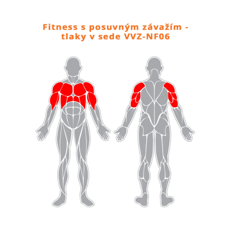 Fitness s posuvným závažím - Tlaky v sedě