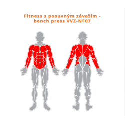 Bench press