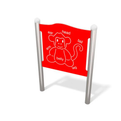 Naučný panel Opice