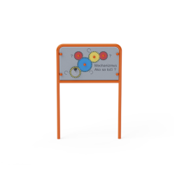 Edukačný panel - Mechanizmus