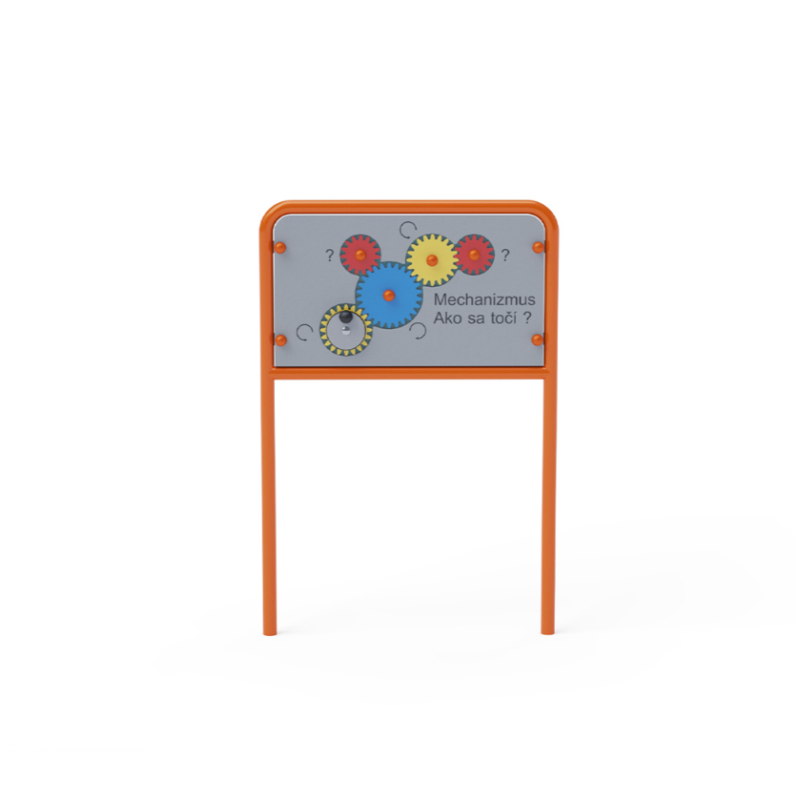 Edukačný panel - Mechanizmus